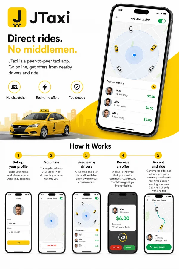 Рекламна листівка JTaxi — P2P сервіс замовлення таксі